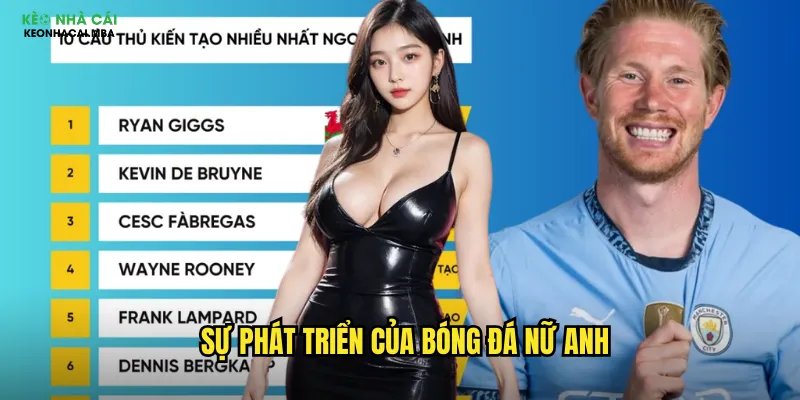 Soi Kèo Bóng Đá Nữ Anh Keo Nha Cai - Thị Trường Mới Đầy Tiềm Năng 2 Sự phát triển của bóng đá nữ Anh