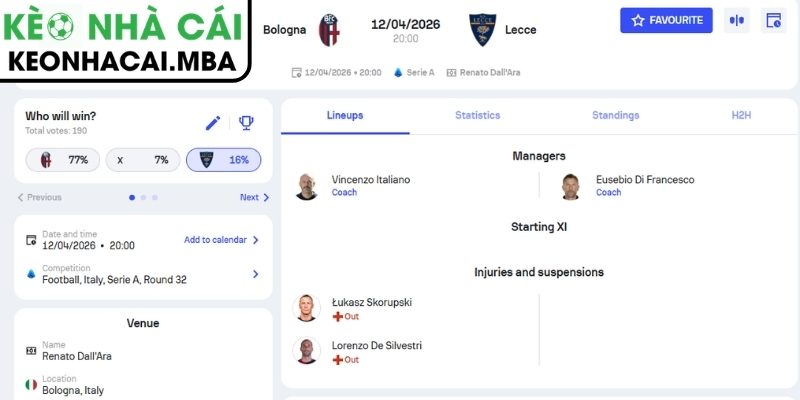 Soi kèo Bologna vs Lecce (20:00 12/04, Serie A) 3 Kèo châu Á trận Bologna vs Lecce (20:00 12/04, Serie A)