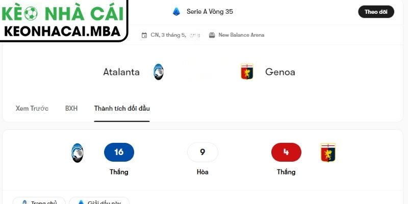 Soi kèo Atalanta vs Genoa (07:00 03/05, Serie A) 4 Dự đoán kết quả trận Atalanta và Genoa (07:00 03/05, Serie A)