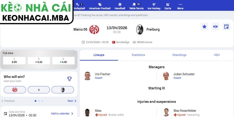 Soi kèo Mainz 05 vs Freiburg (00:30 13/04, Bundesliga) 3 Kèo châu Á trận Mainz 05 vs Freiburg (00:30 13/04, Bundesliga)