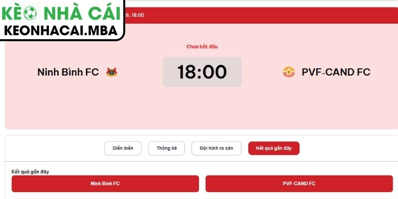 Soi kèo Ninh Bình vs PVF-CAND (18:00 18/04, V-League) 4 Dự đoán kết quả trận Ninh Bình vs PVF-CAND (18:00 18/04, V-League)