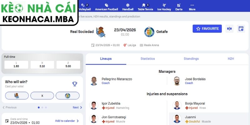 Soi kèo Real Sociedad vs Getafe (01:00 23/04, La Liga) 3 Kèo châu Á trận Real Sociedad vs Getafe (01:00 23/04, La Liga)