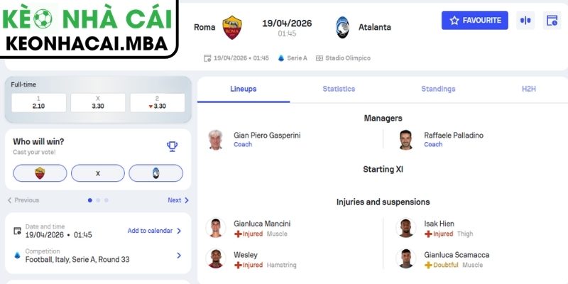 Soi kèo Roma vs Atalanta (01:45 19/04, Serie A) 3 Kèo châu Á trận Roma vs Atalanta (01:45 19/04, Serie A)