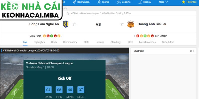 Dự đoán kết quả trận Sông Lam Nghệ An và Hoàng Anh Gia Lai (18:00 03/05, V-League)