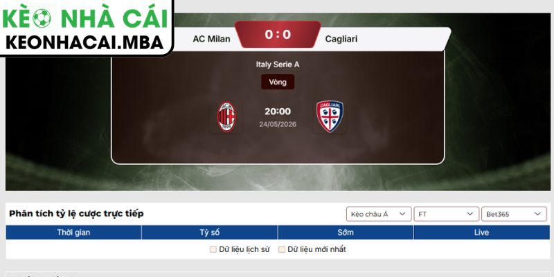 Soi kèo AC Milan vs Cagliari (07:00 24/05, Serie A) 4 Dự đoán kết quả trận AC Milan và Cagliari (07:00 24/05, Serie A)