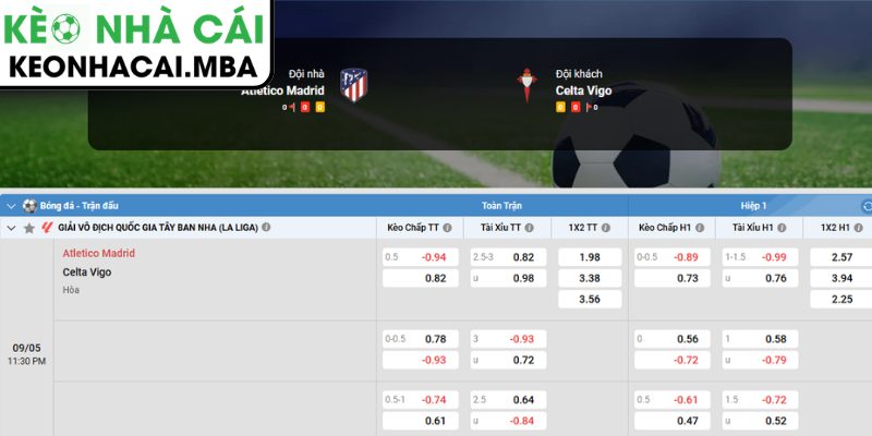 Dự đoán kết quả trận Atlético de Madrid và Celta de Vigo (23:30 09/05, La Liga)