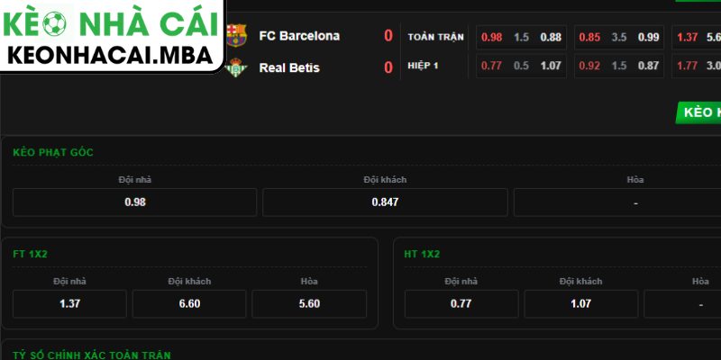 Kèo châu Á trận Barcelona vs Real Betis (07:00 17/05, La Liga)