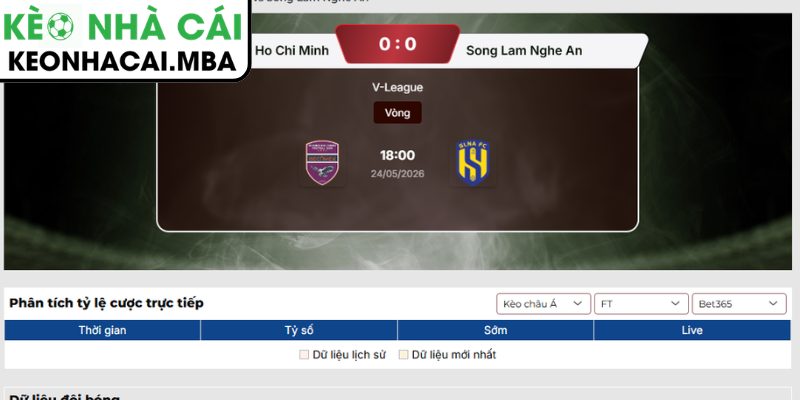 Dự đoán kết quả trận Becamex TP Hồ Chí Minh vs Sông Lam Nghệ An (18:00 24/05)