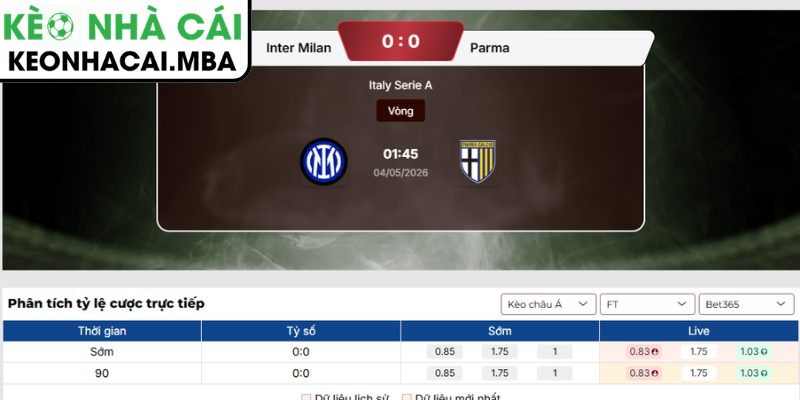 Soi kèo Inter Milan vs Parma (01:45 04/05, Serie A) 3 Kèo châu Á trận Inter Milan vs Parma (01:45 04/05, Serie A)