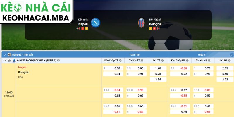 Dự đoán kết quả trận Napoli vs Bologna (01:45 12/05, Serie A)
