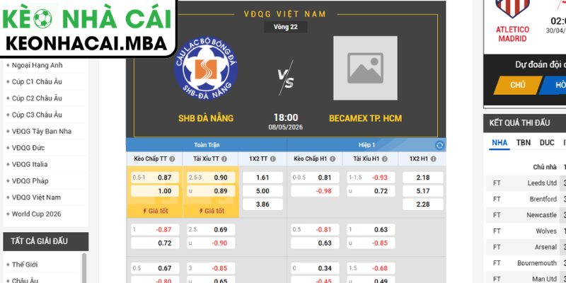 Kèo châu Á trận SHB Đà Nẵng vs Becamex TP Hồ Chí Minh (18:00 08/05, V-League)