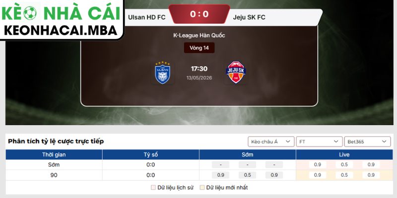 Kèo châu Á trận Ulsan Hyundai vs Jeju United (17:30 13/05, K-League)
