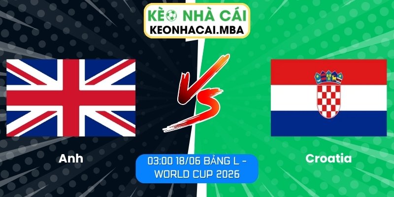 Soi kèo Anh vs Croatia (03:00 18/06, Bảng L - World Cup 2026) 1 Anh vs Croatia