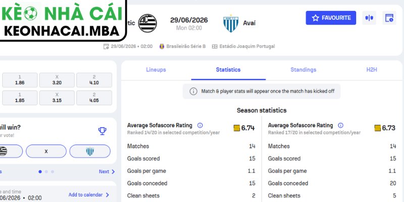 Dự đoán kết quả trận Athletic Club MG và Avai FC (02:00 29/06, Brazil Serie B)