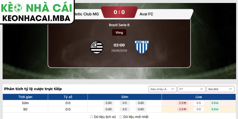 Kèo châu Á trận Athletic Club MG vs Avai FC (02:00 29/06, Brazil Serie B)