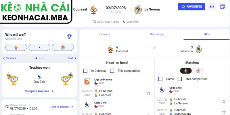 Dự đoán kết quả trận Cobresal và La Serena (05:00 02/07, Cúp Chile)