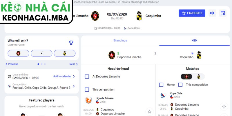 Soi kèo Deportes Limache vs Coquimbo Unido (05:00 02/07, Cúp Chile) 4 Dự đoán kết quả trận Deportes Limache và Coquimbo Unido (05:00 02/07, Cúp Chile)