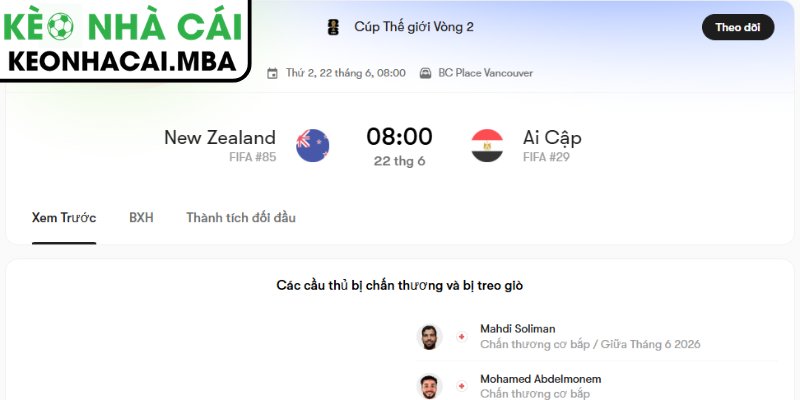 Soi kèo New Zealand vs Ai Cập (08:00 22/06, Bảng G - World Cup 2026) 4 Dự đoán kết quả trận New Zealand và Ai Cập (08:00 22/06, Bảng G - World Cup 2026)