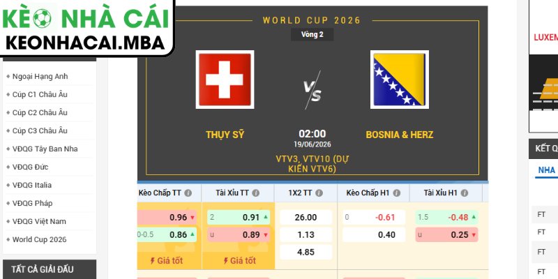 Kèo châu Á trận Thụy Sĩ vs Bosnia (02:00 19/06, Bảng B - World Cup 2026)