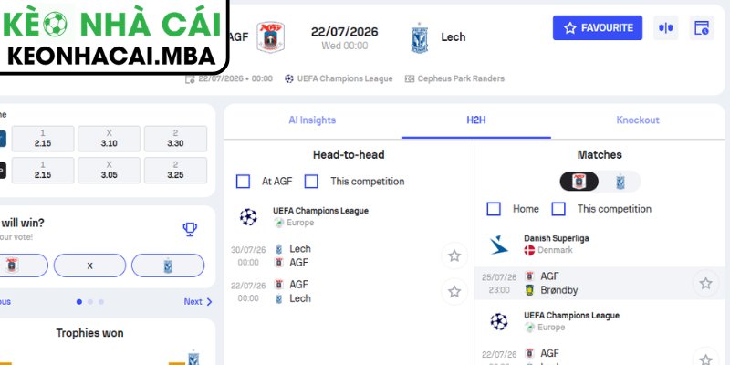 Dự đoán kết quả trận Aarhus AGF vs Lech Poznan (00:00 22/07, UEFA Champions League)