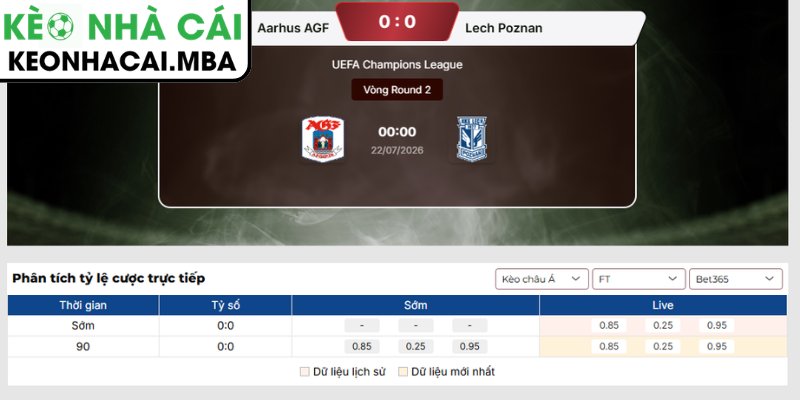 Kèo châu Á trận Aarhus AGF vs Lech Poznan (00:00 22/07, UEFA Champions League)