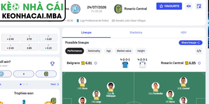 Dự đoán kết quả trận Belgrano vs Rosario Central (05:30 24/07, VĐQG Argentina)