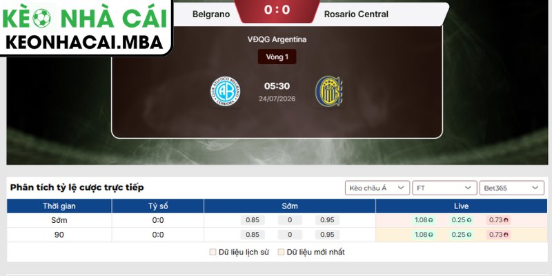 Kèo châu Á trận Belgrano vs Rosario Central (05:30 24/07, VĐQG Argentina)