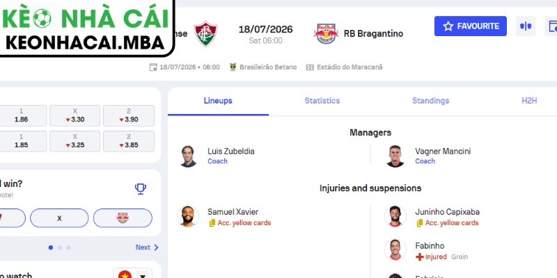 Dự đoán kết quả trận Fluminense RJ vs Bragantino (06:00 18/07, VĐQG Brazil)