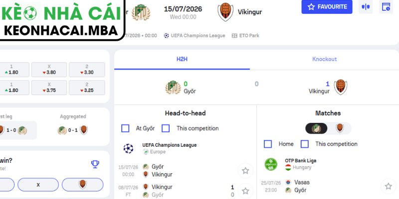 Dự đoán kết quả trận Gyori ETO vs Vikingur Reykjavik (00:00 15/07, UEFA Champions League)