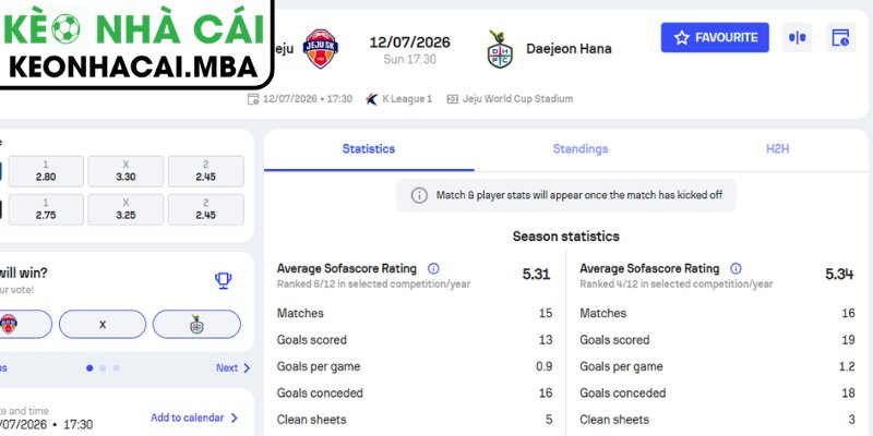 Dự đoán kết quả trận Jeju SK FC vs Daejeon Citizen (17:30 12/07, K League Hàn Quốc)
