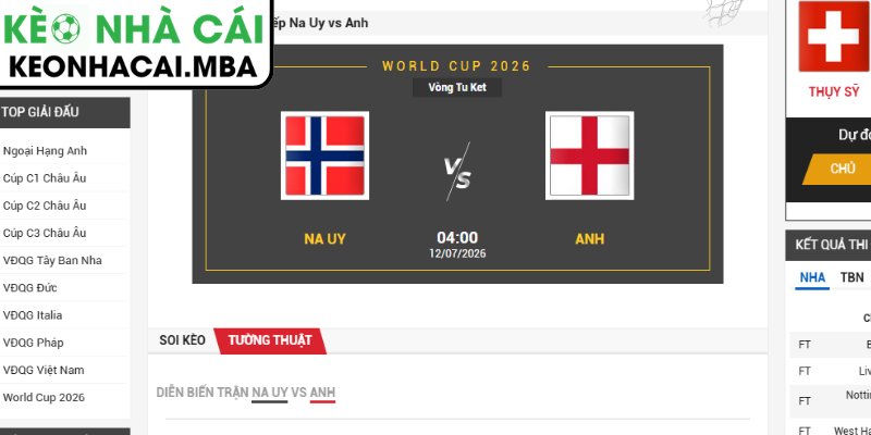 Dự đoán kết quả trận Na Uy và Anh (02:00 07/07, Vòng Tứ Kết - World Cup)