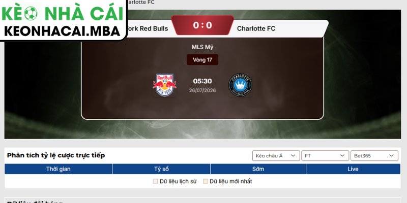 Kèo châu Á trận New York Red Bulls vs Charlotte FC (05:30 26/07, MLS Mỹ)