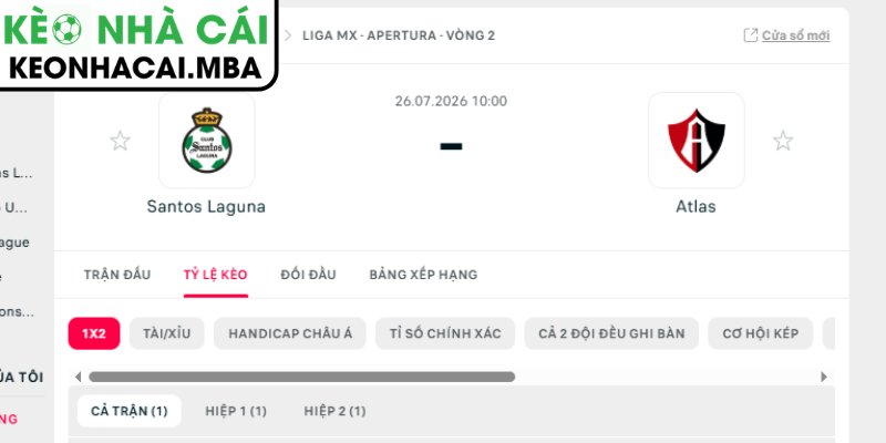 Dự đoán kết quả trận Santos Laguna vs Atlas (10:00 26/07, Mexico Liga MX)