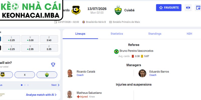 Dự đoán kết quả trận Sao Bernardo vs Cuiaba (02:00 13/07, Brazil Serie B)