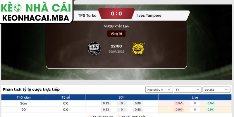 Soi Kèo TPS Turku vs Ilves Tampere (22:00 20/07, VĐQG Phần Lan) 3 Kèo châu Á trận TPS Turku vs Ilves Tampere (22:00 20/07, VĐQG Phần Lan)