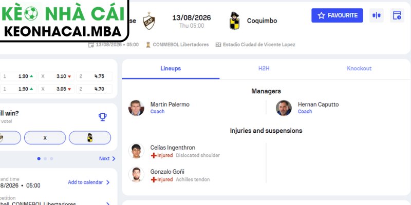 Dự đoán kết quả trận CA Platense vs Coquimbo Unido (05:00 13/08, Copa Libertadores)