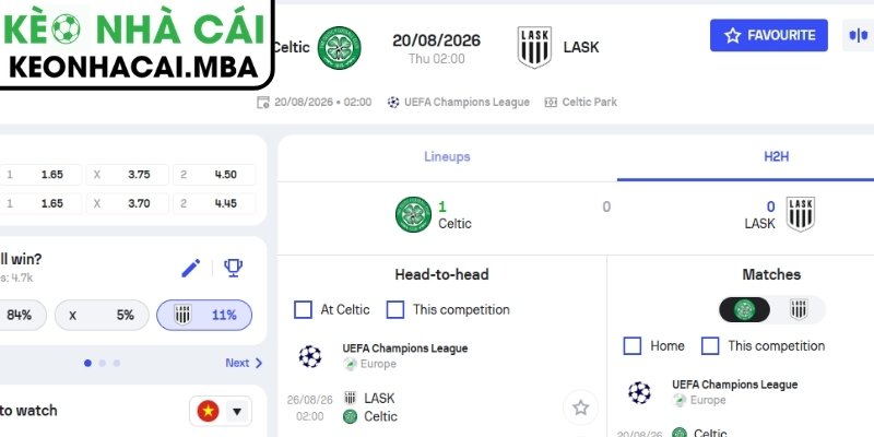 Dự đoán kết quả trận Celtic FC vs LASK Linz (02:00 20/08, UEFA Champions League)