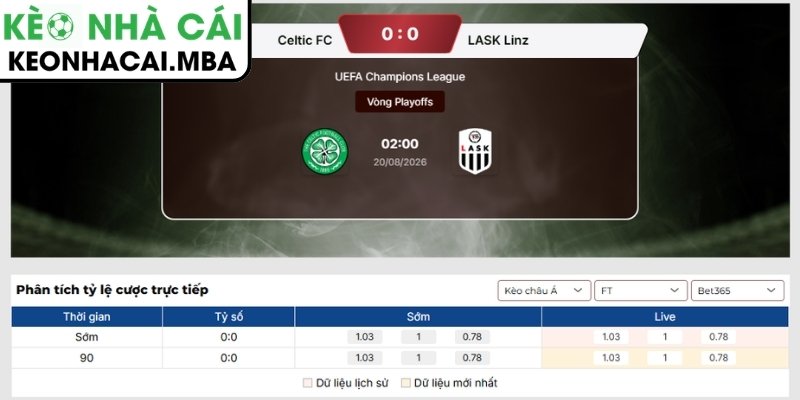 Kèo châu Á trận Celtic FC vs LASK Linz (02:00 20/08, UEFA Champions League)