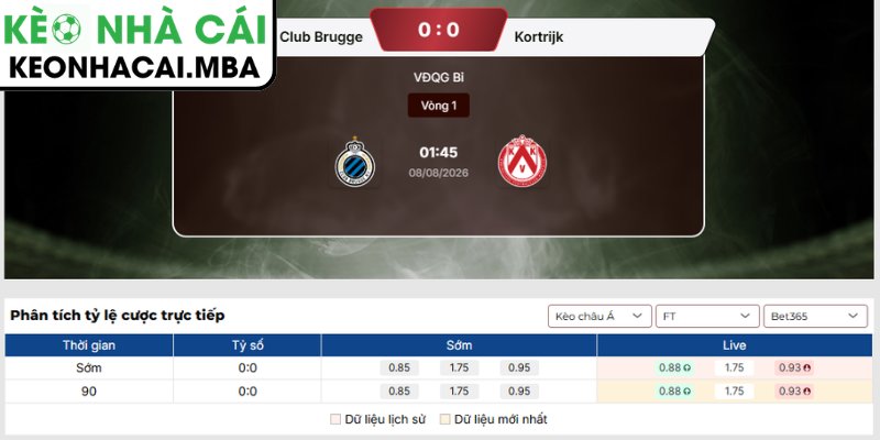 Soi Kèo Club Brugge vs Kortrijk (01:45 08/08, VĐQG Bỉ) 3 Kèo châu Á trận Club Brugge vs Kortrijk (01:45 08/08, VĐQG Bỉ)