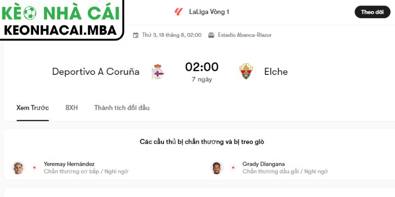 Dự đoán kết quả trận Deportivo La Coruna vs Elche (02:00 18/08, VĐQG Tây Ban Nha)