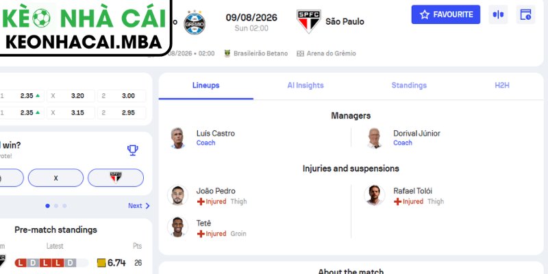 Dự đoán kết quả trận Gremio (RS) vs Sao Paulo (02:00 09/08, VĐQG Brazil)