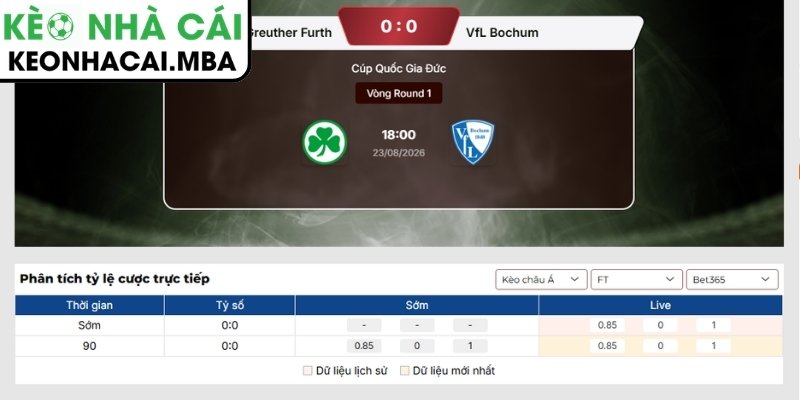 Kèo châu Á trận Greuther Furth vs VfL Bochum (18:00 23/08, Cúp Quốc Gia Đức)