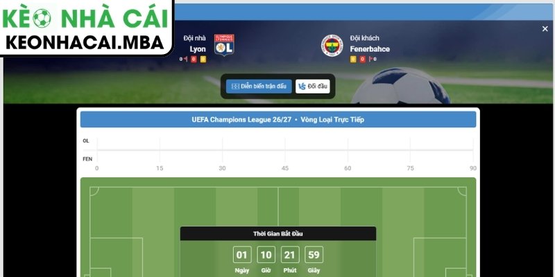 Dự đoán kết quả trận Lyon vs Fenerbahce (02:00 27/08, UEFA Champions League)