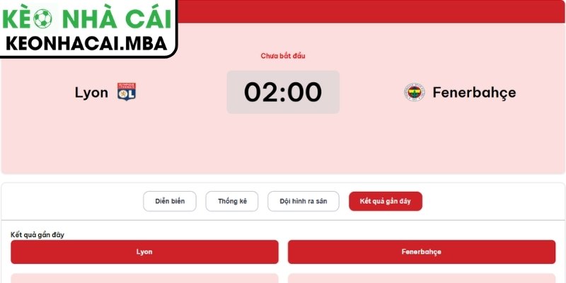 Kèo châu Á trận Lyon vs Fenerbahce (02:00 27/08, UEFA Champions League)
