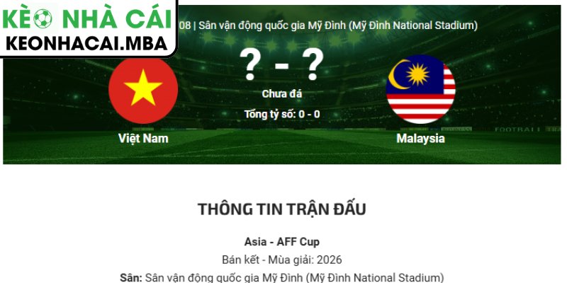 Dự đoán kết quả trận Việt Nam vs Malaysia (20:00 19/08, ASEAN Cup)