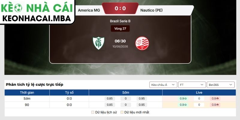 Kèo châu Á trận America MG vs Nautico (PE) (06:30 10/09, Brazil Serie B)